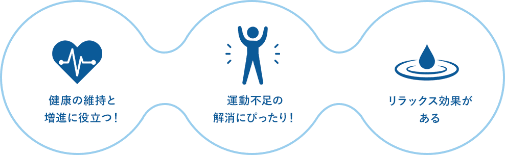 健康の維持と増進に役立つ！運動不足の解消にピッタリ！リラックス効果がある