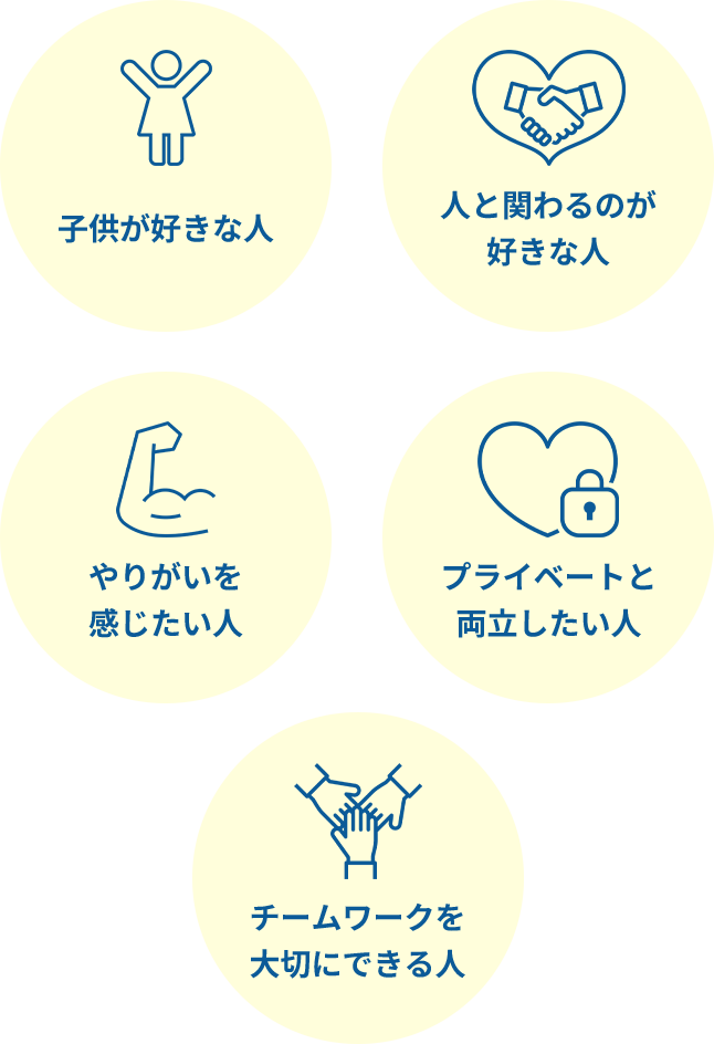 子供が好きな人、人と関わることが好きな人、やりがいを感じたい人、プライベートと両立したい人、チームワークを大切にしたい人